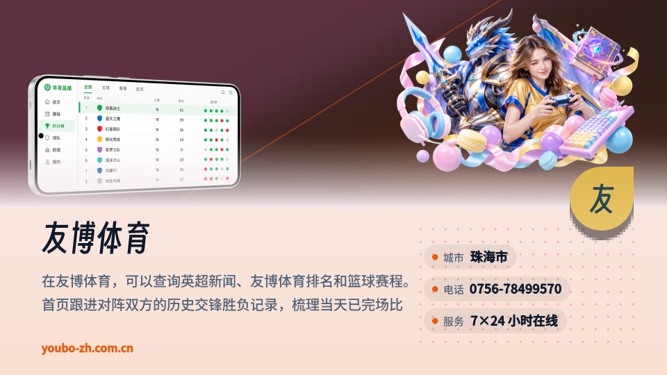 走进友博体育